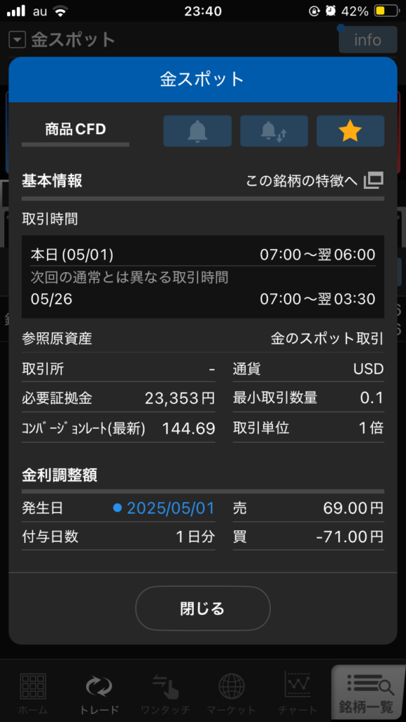 金の銘柄情報画面