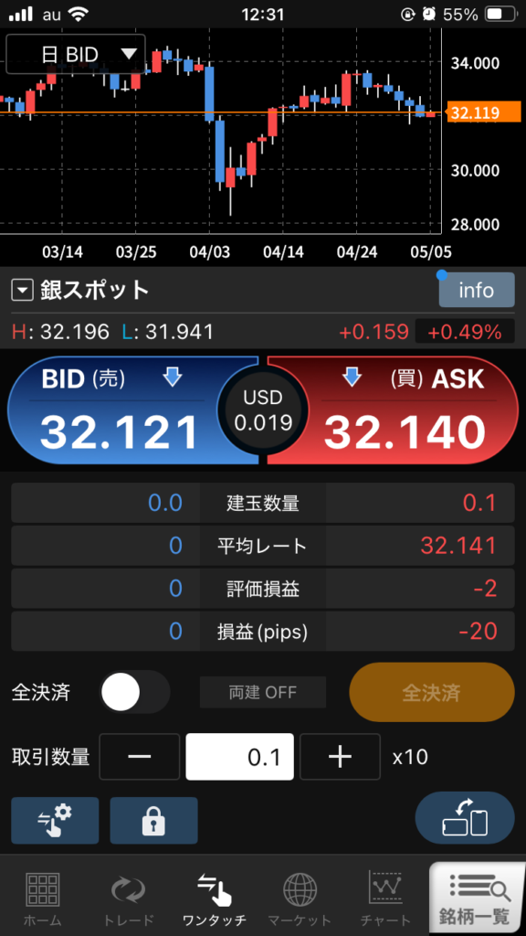 銀スポットの取引画面